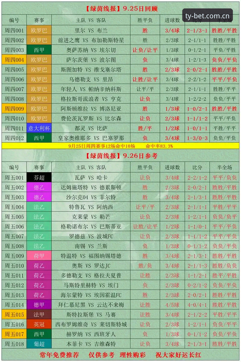 Bet体育比分查询实用技巧：从新手到达人的必备知识