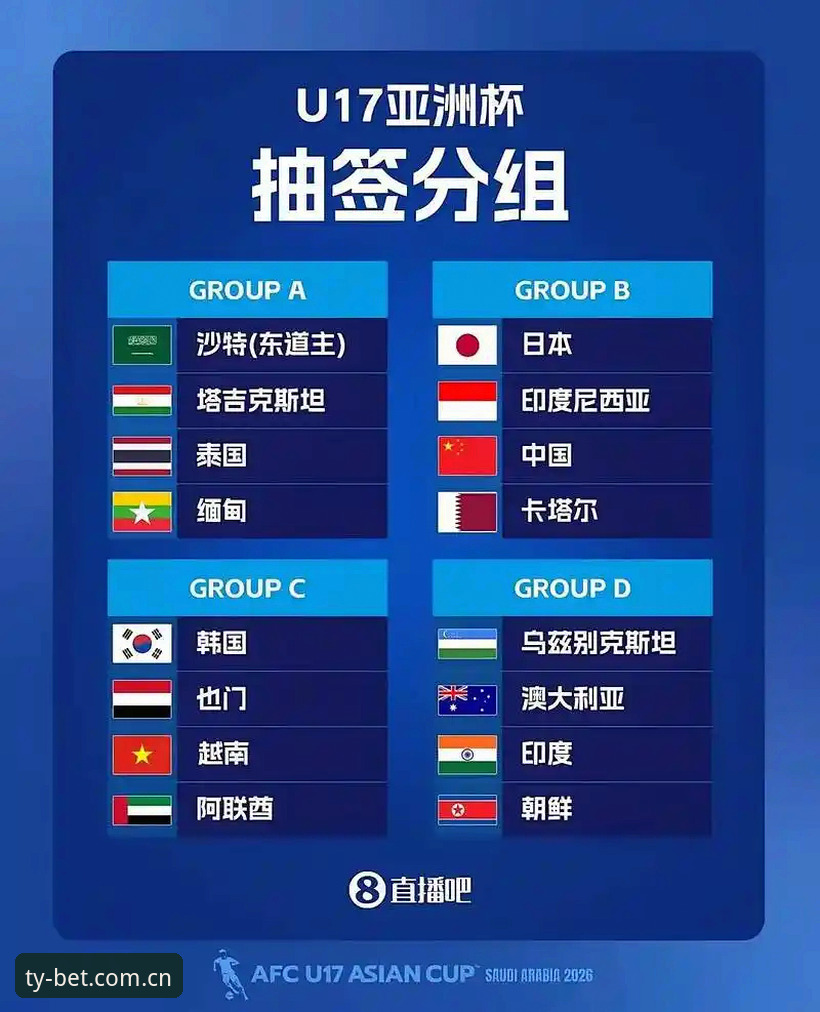 U17世界杯分组抽签结果实用观赛指南：中国男女足前景深度分析